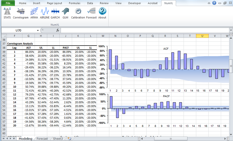 NumXL is a Microsoft Excel add-in for econometrics and financial time series.